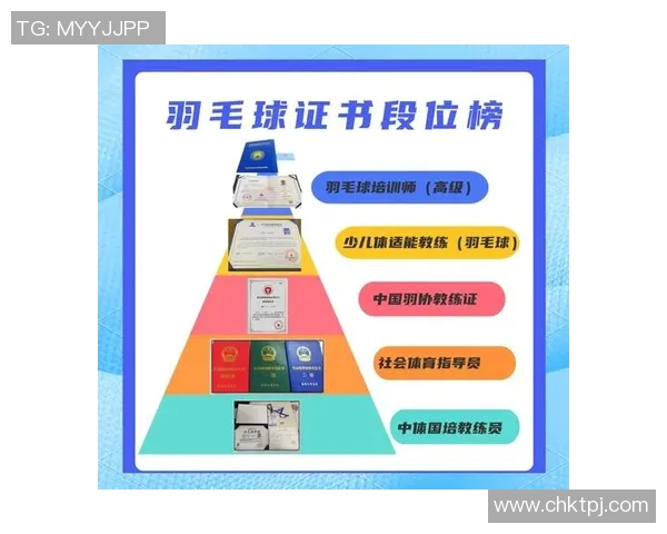 从零基础到羽毛球耐力提升全攻略助你轻松掌握技巧与训练方法