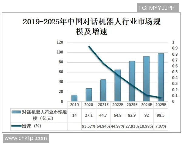 广州乒乓球队技术表现的数据分析与提升策略探讨 广州乒乓球队技术表现的数据分析与提升策略探讨