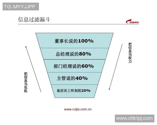 武汉篮球队防反体系解析：高效战术与团队协作的完美结合