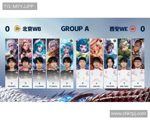 热议王者荣耀WE战队技术变革背后的策略与未来发展探讨 热议王者荣耀WE战队技术变革背后的策略与未来发展探讨