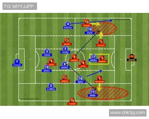 南京足球队的默契配合揭秘：从战术到团队精神的深度分析
