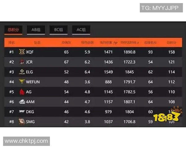 深入分析IG战队快攻战术的核心要素与实战应用