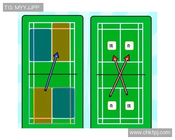 聚焦羽毛球战术解析：北京羽毛球队的训练与比赛策略探讨