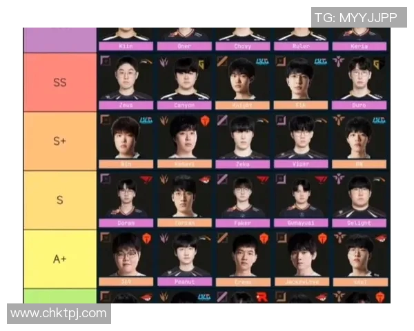 英雄联盟最新状态排名揭晓V5战队创下历史新高引发热议 英雄联盟最新状态排名揭晓V5战队创下历史新高引发热议
