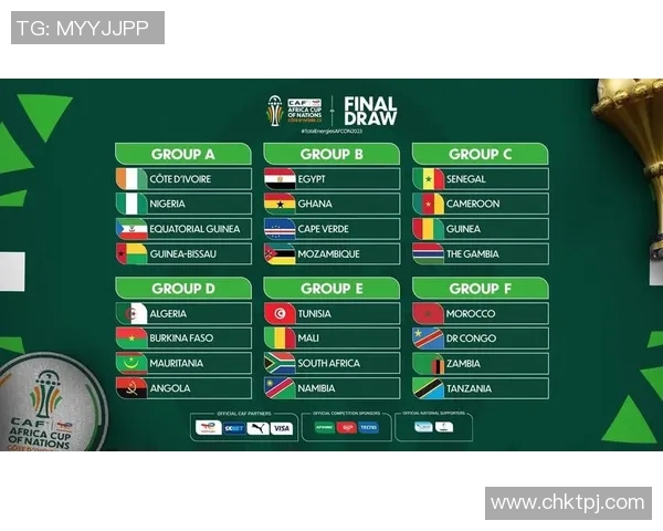 安哥拉与毛里塔尼亚足球对决分析及赛前预测展望 安哥拉与毛里塔尼亚足球对决分析及赛前预测展望