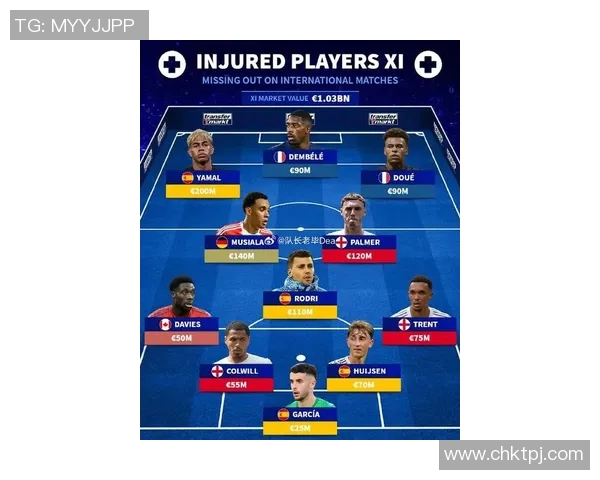 德国与智利最新比赛阵容分析及球员表现评估