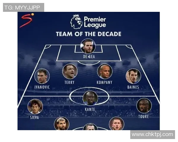 诺维奇对阵曼城首发阵容分析及比赛前瞻