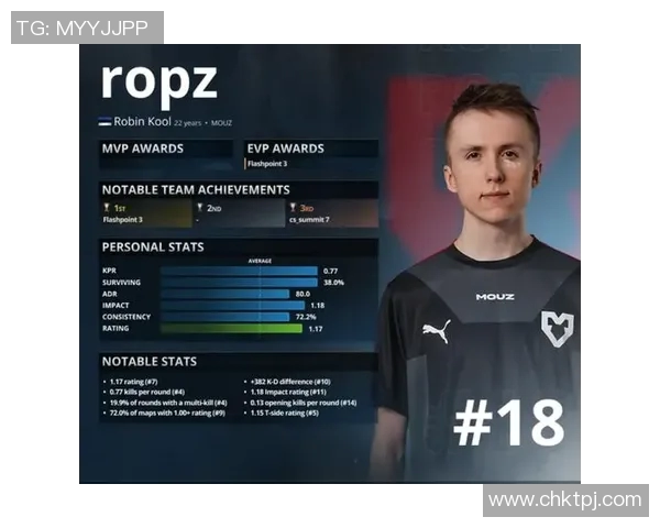 CSGO心理素质实力榜单权威发布揭示顶尖选手心理战术与竞技状态