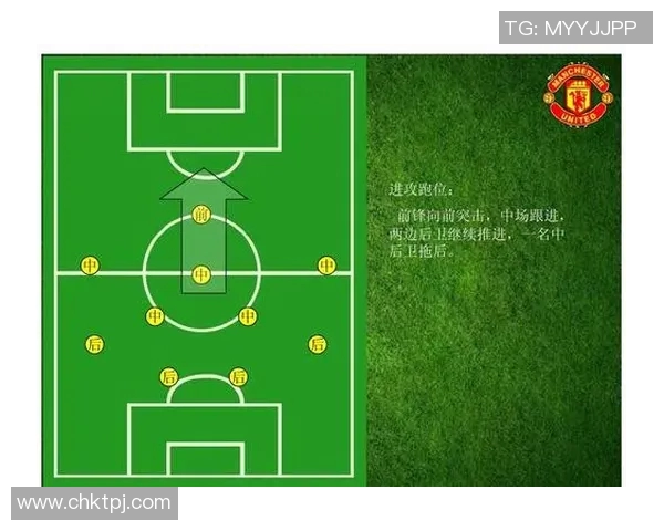 南京足球队快攻战术解析与实战应用深度剖析