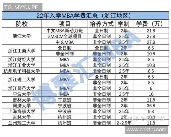 杭州足球队的灵活战术揭秘与球队发展之路探讨MBA