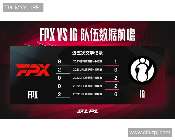 聚焦英雄联盟：探讨FPX战队在赛场上的快速崛起与战术创新MBA