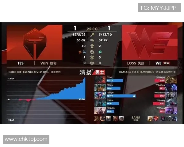 CSGO力量排名更新TES战队创历史新高引发关注