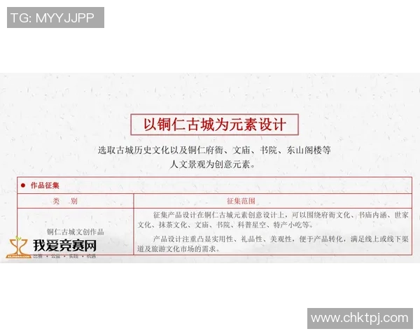 城市赛分析：IG战术执行力与团队配合的深度探讨